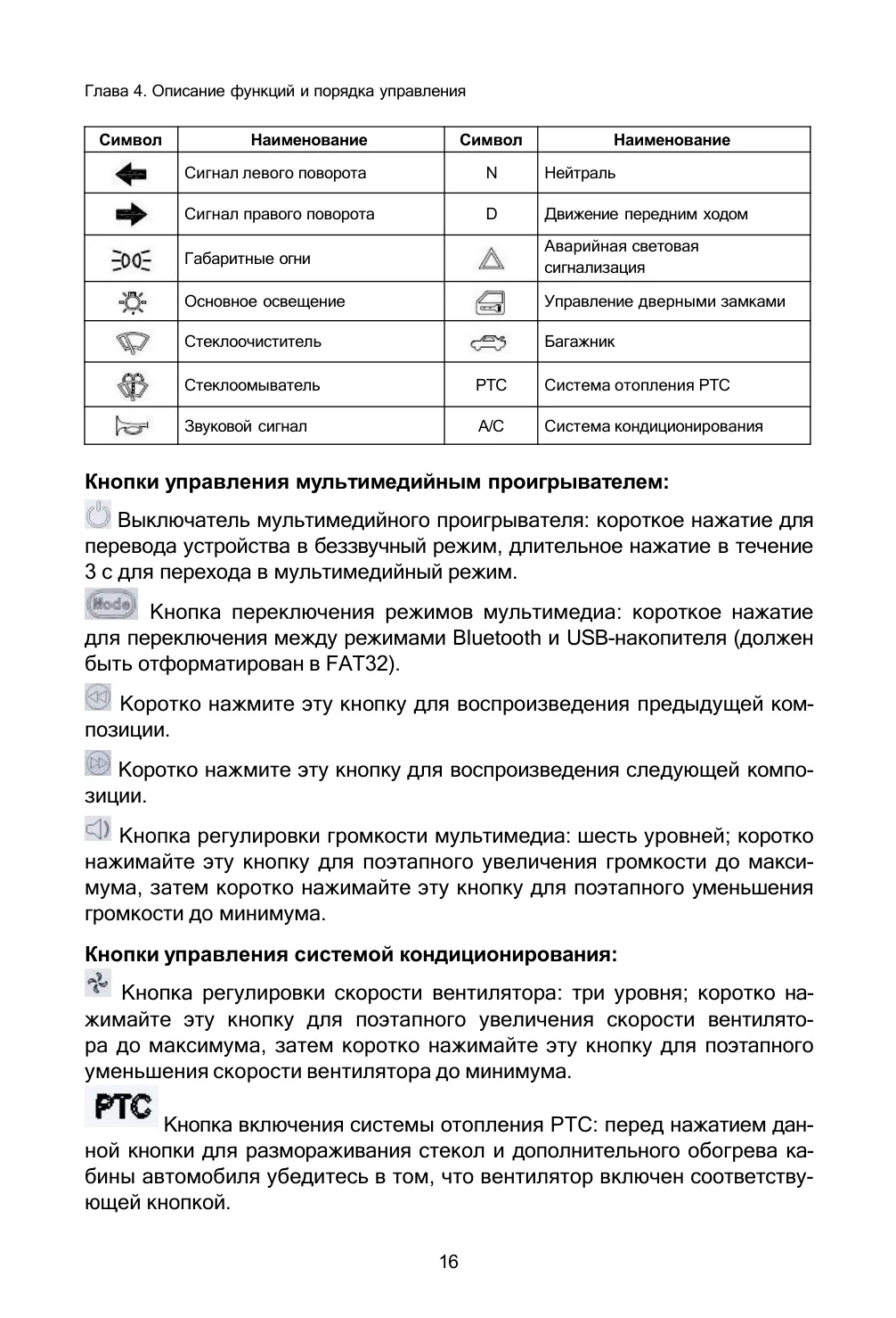 EONYX CARGO и PICKUP — руководство по эксплуатации, страница 17 из 36: Функции и органы управления