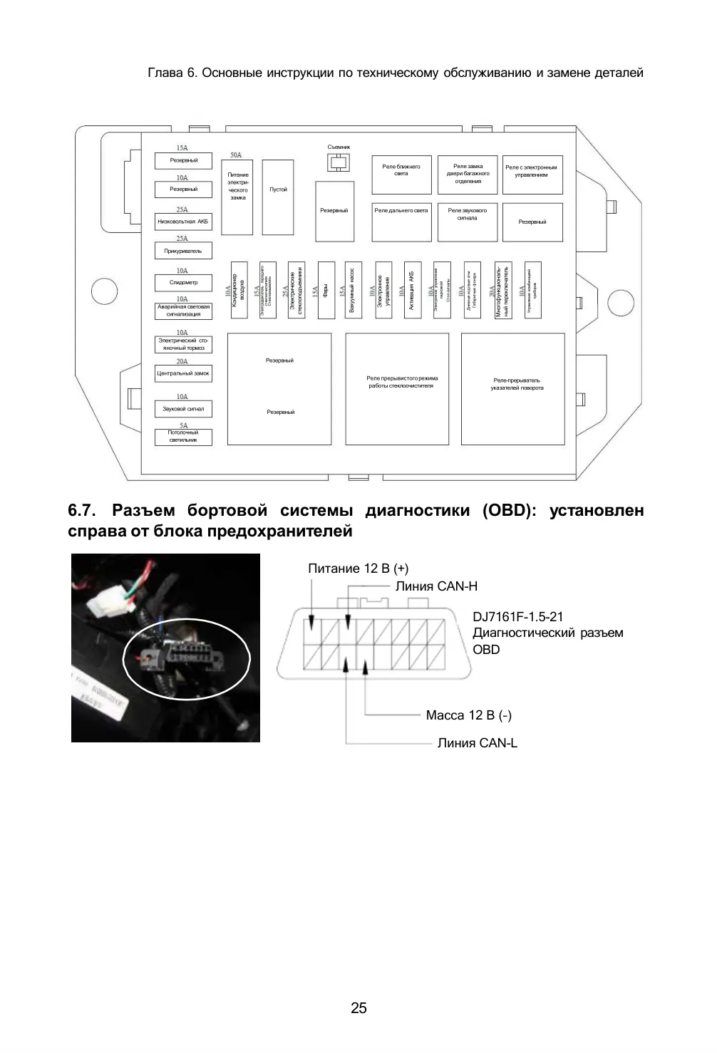 EONYX CARGO и PICKUP — руководство по эксплуатации, страница 26 из 36: Обслуживание и замена деталей